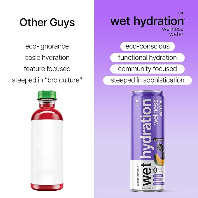 Wet Hydration, Zero Calorie, Functional Wellness Water - Variety Pack (12 Ounce Cans, 4 Flavors, Pack of 12) - Flavored Water, Hydration Drink, No Sugar, No Artificial Ingredients, Zero Calories (Packaging May Vary)