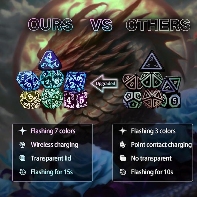 Light up LED Dice Set D and D Rechargeable for Dungeons and Dragons RGB DND Dice with Charging Box 7-Color Polyhedral Role Playing Dice for DND Gifts RPG Tabletop Games (Rose RGB)