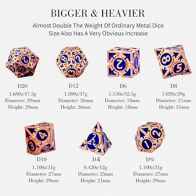 Rare Rose Gold 7-Die Metal DND Dice Set Dungeons and Dragons Dice with Gift Box, Role Playing Game Dice Polyhedral Metal D&D Dice D20 D12 D10 D% D8 D6 D4 for Pathfinder Warhammer MTG RPG Board Game