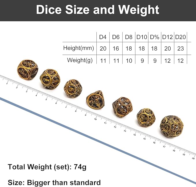 DND Dice,Hollow D&D Metal Dice,Unique Round Ball Design Octopus Dice with Gift Box for Dungeons & Dragon Gaming,7 PCs Steampunk Polyhedral D and D Dic(Ball Octopus Ancient Gold)