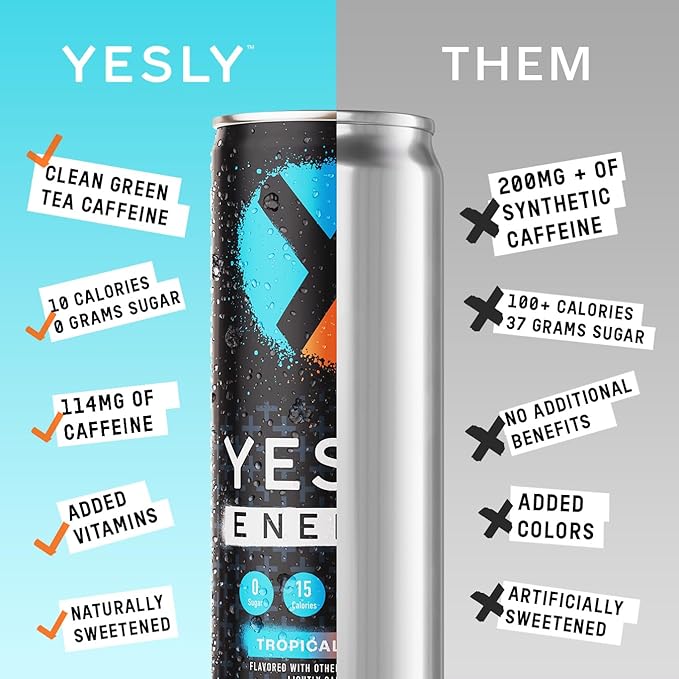 Yesly Energy Drink, Tropical Punch, Naturally Flavored Sparkling Energy Drink With Electrolytes, Magnesium, Potassium, Vitamin C, B6 & B12, Natural Caffeine From Green Tea, 12 Fl Oz Cans, 12 Pack