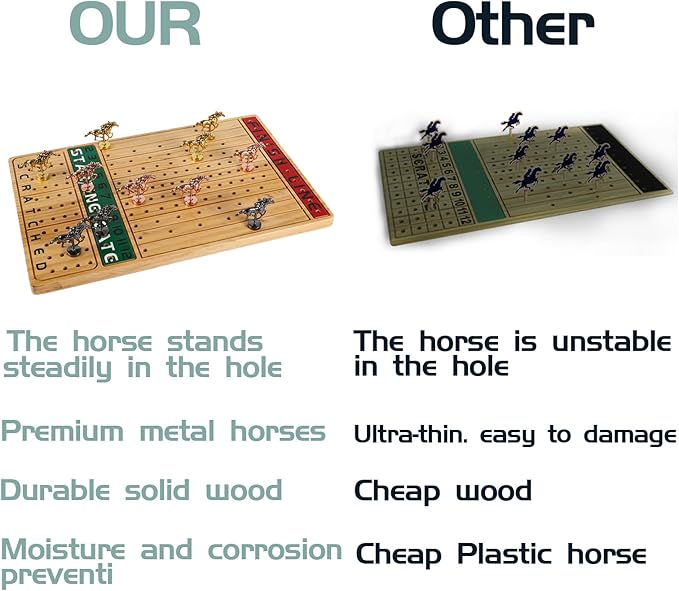 Horse Race Board Game with 11 Luxurious Durable Classic Metal Horses with 4 Dice and 2 Boxes of Cards Thickened Solid Wood Horse Racing Dice Game (Log Color,Rectangle)