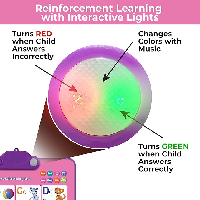 Just Smarty Interactive Alphabet Wall Chart | Talking ABCs & 123s Music Poster with Interactive Light | Toddler Alphabet Learning | Educational Toys for 3 Year Old Girls | Toddler Girl Toys 2 3 4 5