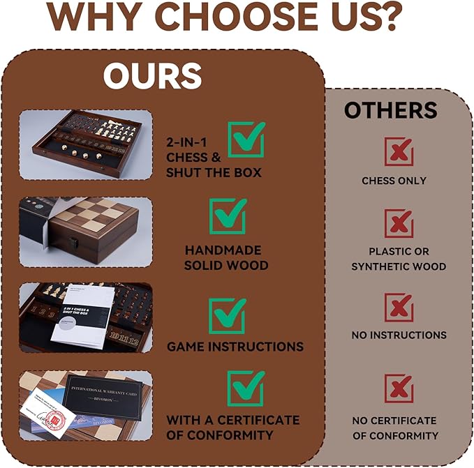 15'' Wooden Chess Set with Shut The Box Game, Magnetic Chess Board-2 Extra Queens-Pieces Storage Slots, Wooden Board Table Math Game, 2-in-1 Folding Board Game Set for Kids, Adults,Beginner