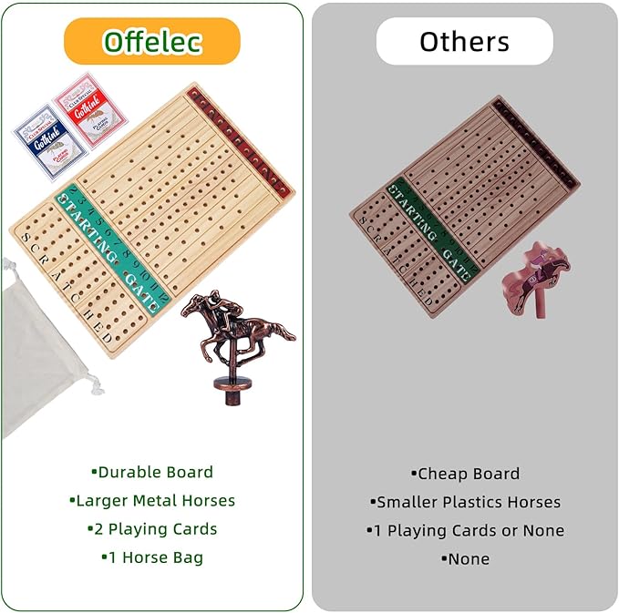 Horse Race Board Game – Thickened Wooden Chessboard with 11 Metal Horses, 2 Dice & 2 Card Decks, Family-Friendly Horse Racing Tabletop Game for Kids, Adults, Friends & Strategy Game Nights