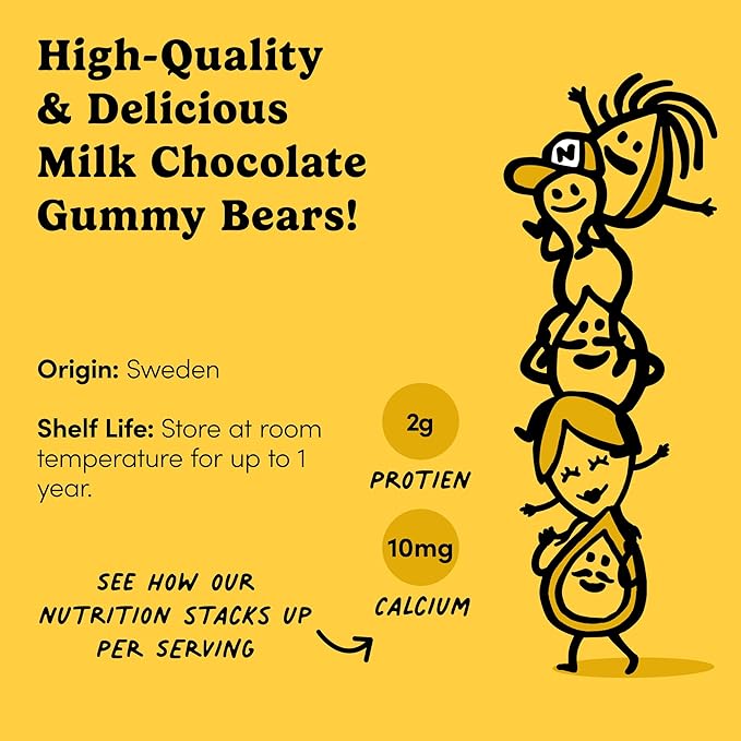 Nuts.com – Milk Chocolate Gummy Bears – 2 Pound Bag, Tasty Snack for Adults and Kids – For Parties, Office Functions, Holiday Gatherings and Home Snacking