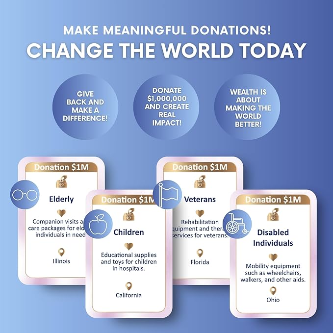 BeFree for Champions Board Game – Cash Flow & Money Management, Smart Investments & Financial Freedom, Find Your Purpose & Achieve Life Goals, Fun Strategy Game for Family & Adults