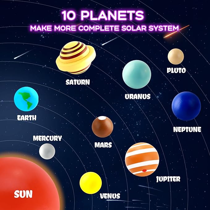 Solar System Wooden Puzzle Toy Model for Kid 3-5, Toddler Montessori Movable Planet Name Board Game, Outer Space Themed Imaginary Sensory Play Gift, Preschool Science Stem Learning Activity