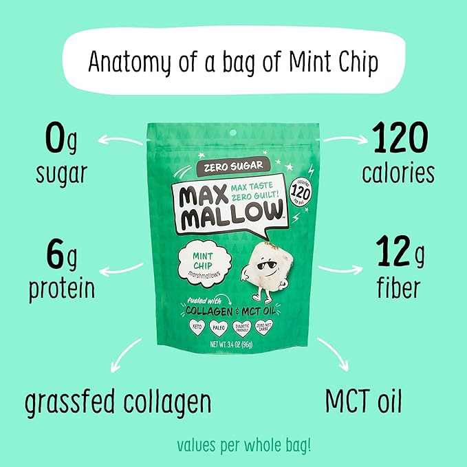 Max Mallow Sugar Free Marshmallows - Keto Friendly, Perfect for S'mores, Hot Chocolate, and Baking with Zero Sugar Snacks, Smores Mct Oil Zero Sugar Marshmellow Marshmallow Mint Chip, 6 Pack