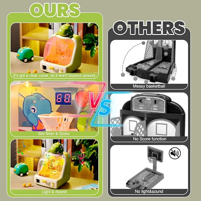Tabletop Basketball Game for Kids,Basketball Shooting Game,Dinosaur Desktop Games Interactive Coin-Op Arcade Electronic Toys for Toddler Light&Sound Indoor Sports Toy Birthday Gifts for Boys Girls 3+