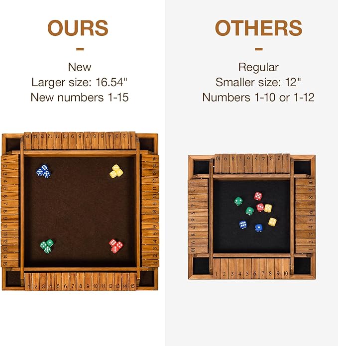 Upgraded 16.54’’ Shut The Box Dice Game with 15 Numbers for 1-4 Players, Large Wooden Board Math Game 16 Dices, Tabletop Games Kids Adults Family Party Birthday