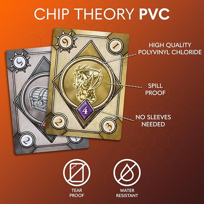 Chip Theory Games Too Many Bones: 40 Waves in Daelore, Dice-Builder Strategic Fantasy RPG Game for Ages 14 and Up, 1-4 Players