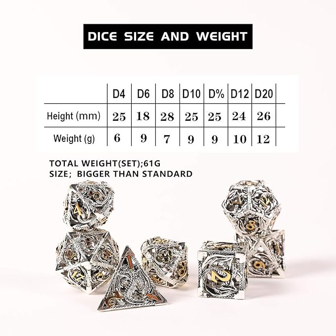 AncientDeer 7pcs Metal Dice Set D&D, Unique New Dragon Pattern DND Metal Dice Set, Used for Dungeons and Dragons Role Playing Game(RPG),MTG,Pathfinder,Table Game,Board Games