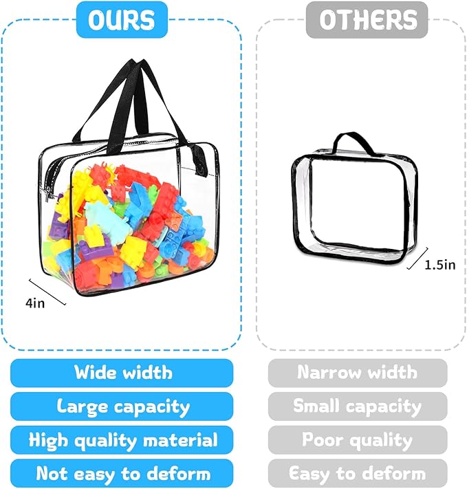 9 Packs Clear PVC Toy Storage Bags Include 6 Pcs Large and 3 Pcs Medium Toy Organizer Bags with Labels, Portable Handheld Zipper Bags for Organizing Board Game, Building Blocks, Puzzle, Kids Books