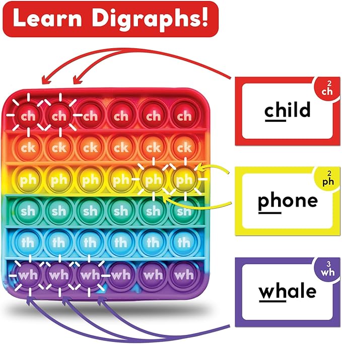 THE FIDGET GAME Science of Reading Flash Cards & Popping Mats - Master Digraphs & Syllables - Engaging Educational Kit for Dyslexia & Young Readers, Grades 1-3