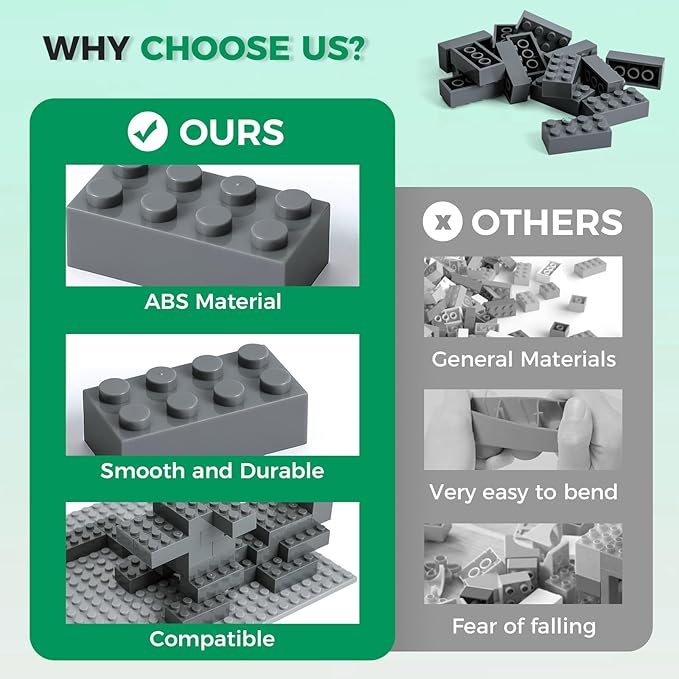 500 Piece Classic Building Bricks and 1 Gray Baseplate, 2x4 Bricks Bulk Creative Building Toys, Blocks Bulk for Kids Ages 6+, Dark Gray