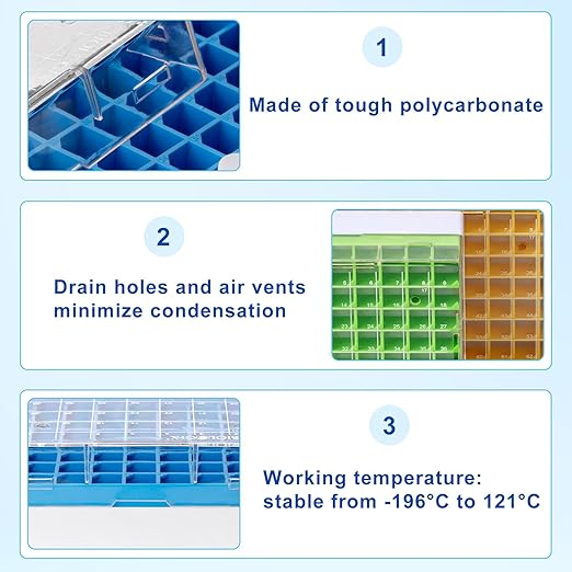 2in 81-Well PC Lab Freezer Box Cryo Boxes Cryogenic Storage Box, Assorted Colors Microtube Storage Box, Case of 20