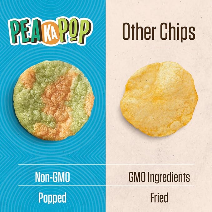 PeaKaPop Veggie Chips – Plant-Based, Healthy Veggie Crisps with Pea, Lentil & Chickpea Protein – Vegan, Gluten-Free, Popped Chips – Snack Size for Kids & Adults – 1 oz Bags (15-Pack) – Tomato & Italian Herbs