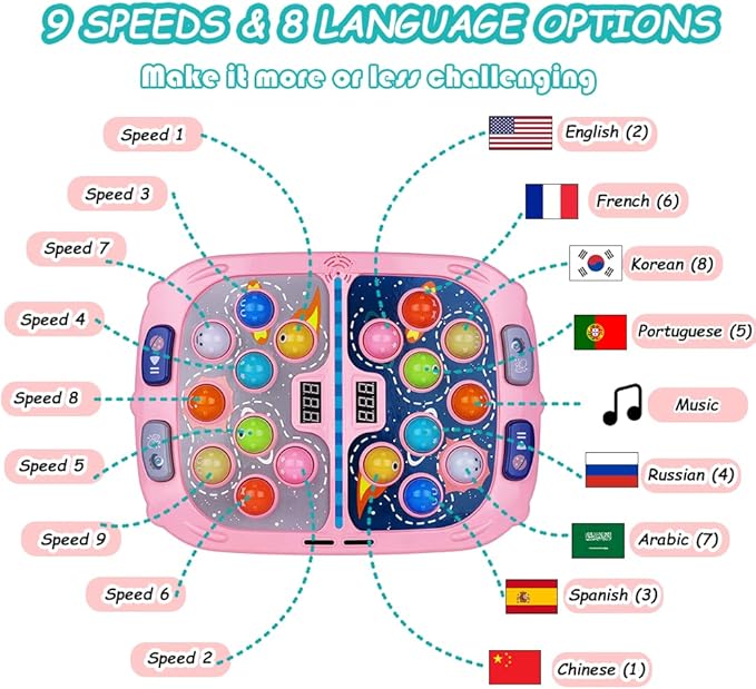 Hammer Mole Game,Toys for 3-12 Year Old Boys and Girls,Whack Game Toy for Toddlers,Birthday Gifts for 3 4 5 6 7 8+ Girls Kids,Interactive Educational Toys with Sound and Light,PK Mode with 2 Hammers