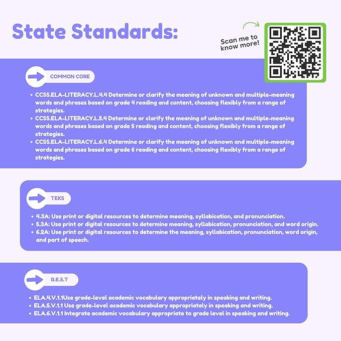 THE FIDGET GAME Vocabulary Words, Flash Card Game, Grade 4-6, Ages 9-12, Develop Communication and Reading Comprehension Skills, Fidget Mats, Learning Guide & PDF Workbook Included