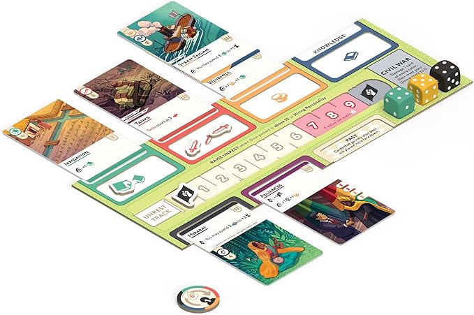 Nova Era Board Game - Civilization Building & Economic Strategy Game, Accessible Game for Kids & Adults, Ages 12+, 2-4 Players, 60 Minute Playtime, Made by CMON