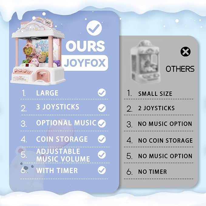 Claw Machine for Kids, Snow Bear Theme Mini Vending Machine for Girls Age 6-8, Candy Grabber Dispenser Toy Machine for Boys, Girl's Birthday Gifts for Age 3+, Fun Toys Perfect for Family, Party
