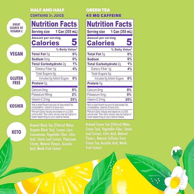 Swoon Iced Tea Variety Pack - Low Carb, Paleo-Friendly, Gluten-Free Keto Drink - Half + Half IcedTea Lemonade, Peach Iced Tea, and Lemon Tea - 12 fl oz (Pack of 12)