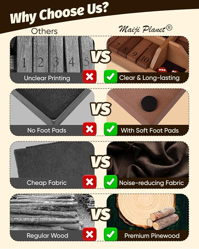 Upgraded Shut The Box for 2 8 Player Math Family Game Night Quick Dice Game for Party Camp Bar Travel Class School Wooden Classic Table Top Board Game for Adult and Kid Group Elder 17"