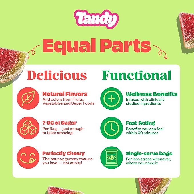 Tandy Mellow Melons L-Theanine Gummies I Relaxation Gummy with Refreshing Watermelon Flavor I Calming Gummies for Adults I Gluten-Free Fast-Acting Dietary Supplement Gummy I 6-Pack