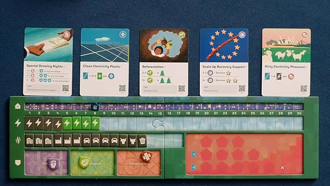 CMYK Daybreak - A Cooperative Game About Stopping Climate Change, from The Creator of Pandemic