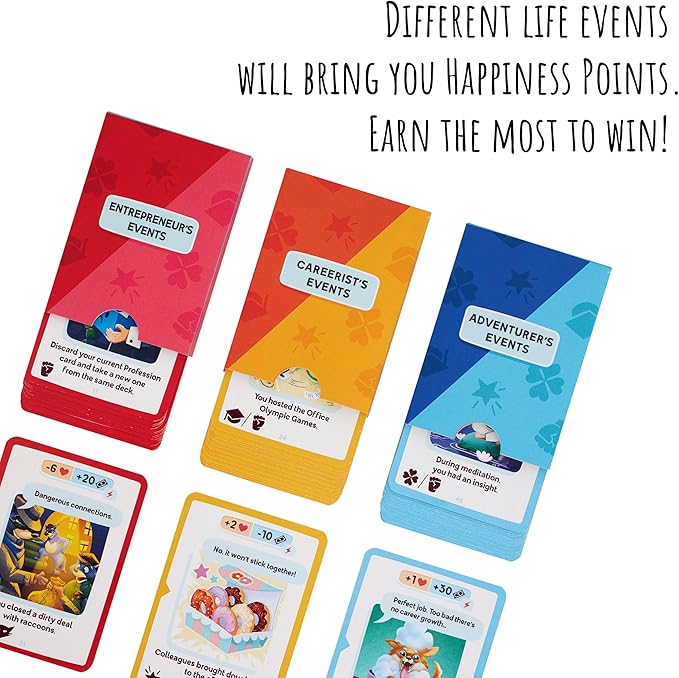 What ifโฆ? Choose The Life of Your Dreams | Family Board Game | Board Game for Kids and Parents | Adventure Board Game | Ages 8+ | for 2 to 4 Players | Average Playtime 30-60 Minutes