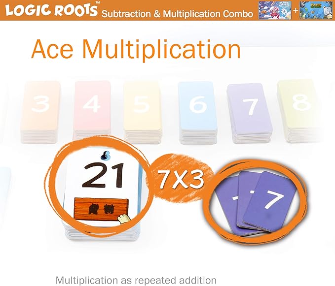 Two Math Games - Learn Addition, Subtraction, and Multiplication Table | Educational Games for Kids 5 and Up