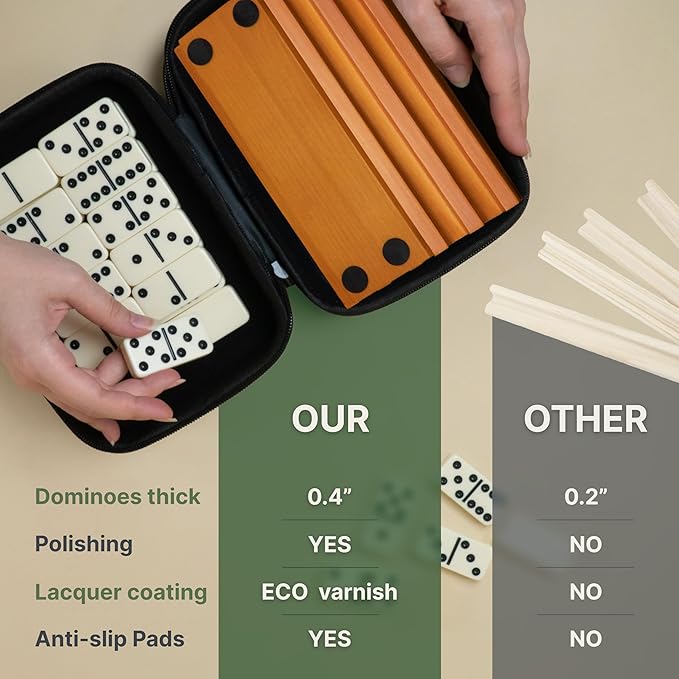 Queensell Dominos Set for Adults with 4 Domino Racks - Double 6 Dominoes Set with Domino Holder, Classic Board Games for Kids and Adults - Double Six Standard Dominos Set 28 Tiles with Travel Case