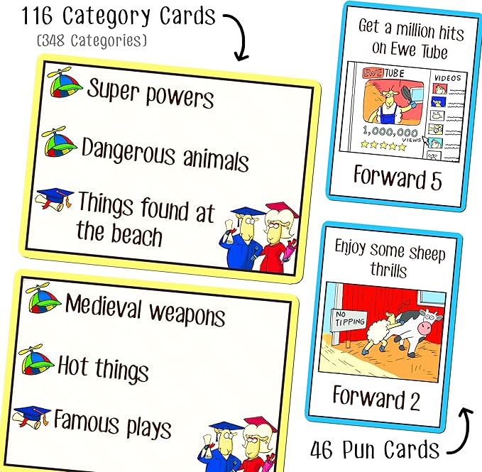 SHEEPLE™ - Where Great Minds Think Alike - Funny Word Association Party Game - Easy to Learn & Play Family Board Game - for Adults, for Teens, and for Kids - All Ages 8 & Up, 3-12 Players