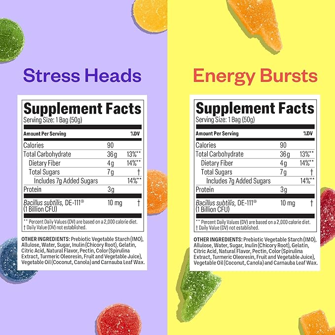 Tandy Stress Heads & Energy Bursts Gummies I GABA Amino Acid & Caffeine Gummy I Sour Fruit & Zesty Fruit Flavors I I Stress Relief & Energy Boost Gummies Variety Pack I 6-Pack