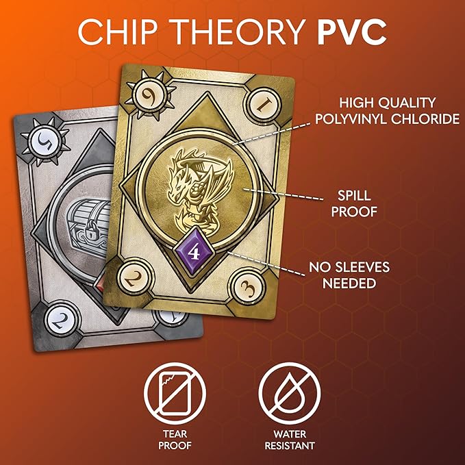 Chip Theory Games Too Many Bones: Rage of Tyranny, Dice-Builder Strategic Fantasy RPG Game for Ages 14 and Up, 1-4 Players