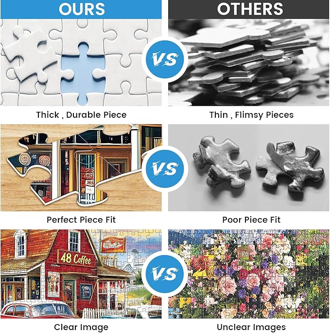 500 Pieces Landscape Puzzles for Adults, Coffee Shop Puzzle for Adults Children, OceanPuzzle 500 Pieces, Gift for Birthday, Home Decor, Fun for Family Entertainment(20.5 * 15 in)