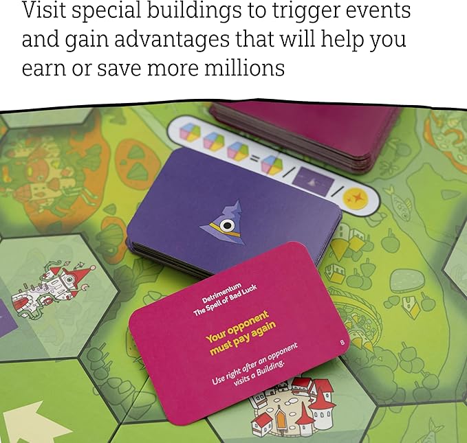 Family Board Game | Board Game for Adults and Family | Adventure Board Game | Ages 5+ | for 2 to 7 Players | Average Playtime 30-45 Minutes (Capitalia)