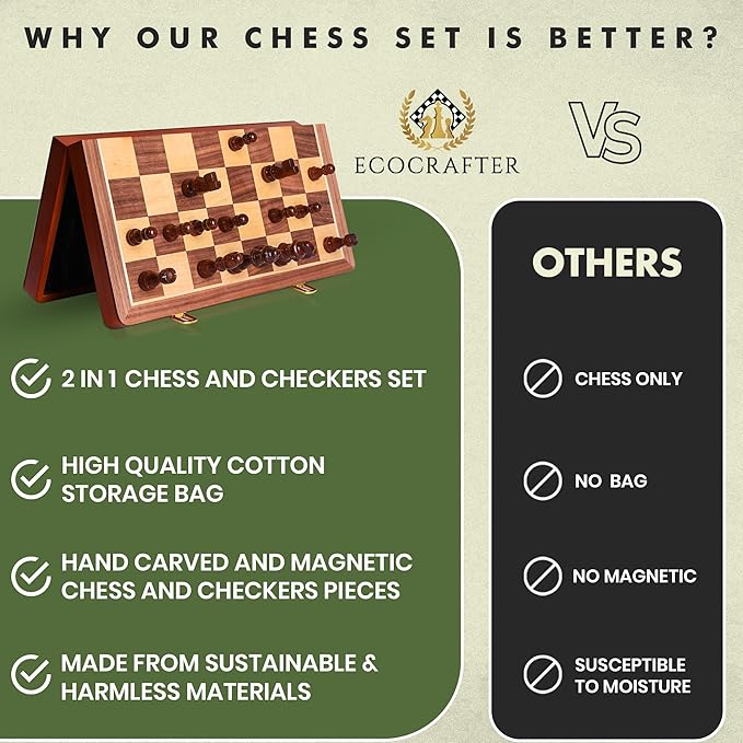 15'' 2 in 1 Wooden Magnetic chess and checkers set (2 Extra Queens, Foldable Chess set & Cotton Storage Bag) Magnetic Chess Sets for Adults with Color Gift Box, Handmade Checkers Board Game