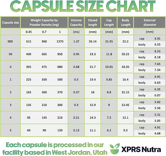 XPRS Nutra Size 00 Empty Capsules - 1000 Count Empty Gelatin Capsules - Pill DIY Capsule Filling - Fillable Pills Gel Caps for DIY Supplements (Silver)
