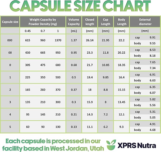 XPRS Nutra Size 00 Empty Capsules - 500 Count Empty Gelatin Capsules - Pills DIY Capsule Filling - Fillable Pill Gel Caps for Do-It-Yourself Supplements (Yellow)