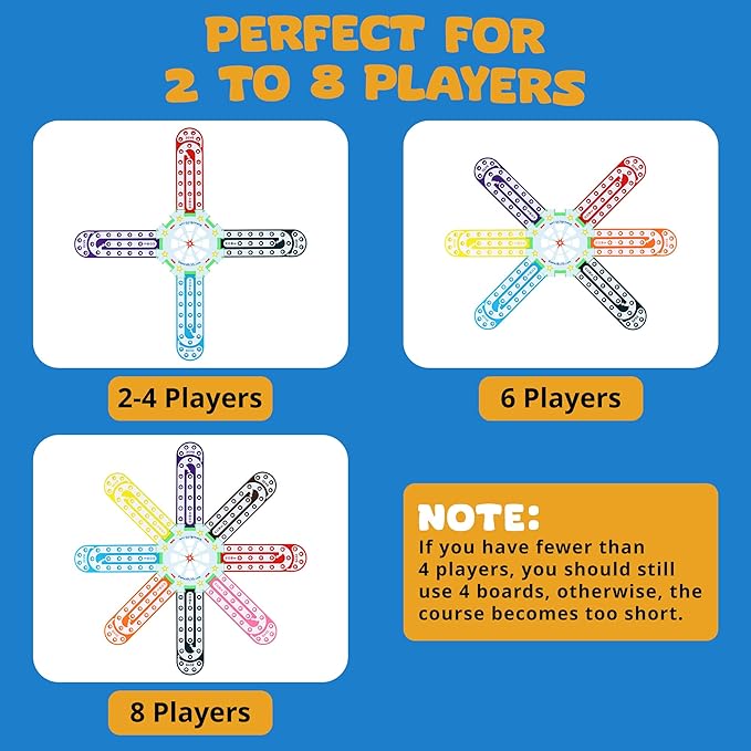 Fast Track Board Game - 2-8 Players, Fast-Paced, Fun, Compact, Portable & Durable, 3 Play Options, w/Horse-Head Pegs & 2 Decks of Cards, Vibrant Color, Perfect for Travel & Game Nights