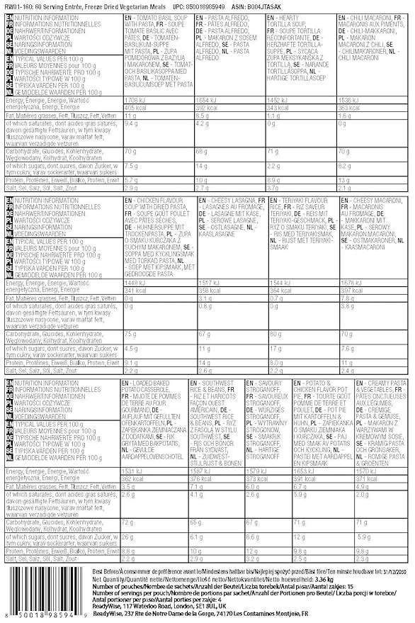 ReadyWise Entrée Bucket - 60 Servings, Emergency Food Supply for Survival Kit, Protein Meals, Freeze Dried Food, Ready to Eat Camping & Road Trip Essentials, up to 25 Year Shelf Stable Life