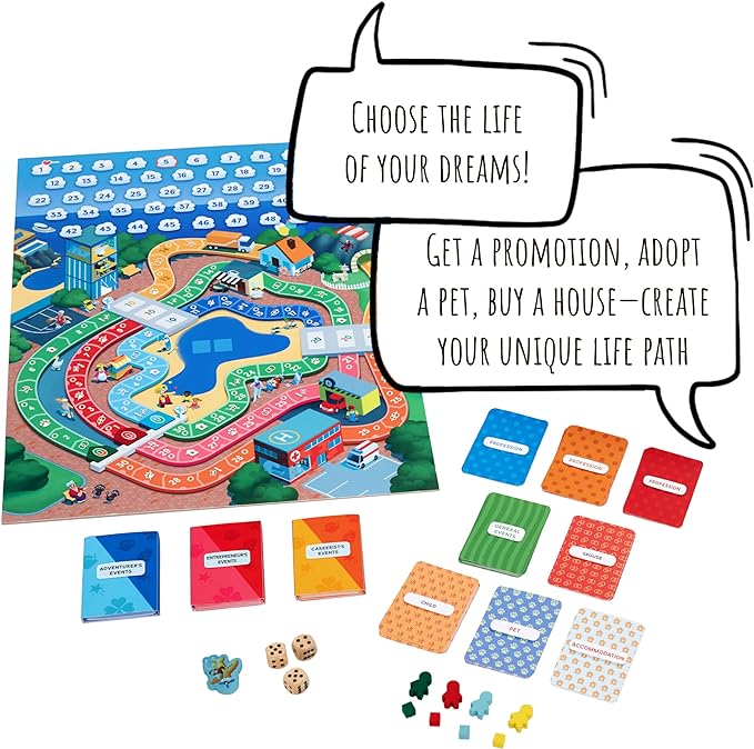 What ifโฆ? Choose The Life of Your Dreams | Family Board Game | Board Game for Kids and Parents | Adventure Board Game | Ages 8+ | for 2 to 4 Players | Average Playtime 30-60 Minutes