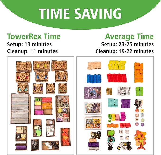 TowerRex Organizer for Root Board Game and Underworld, Riverfolk, Marauder, Clockwork Expansions, Storage Insert, Accessories Upgrade