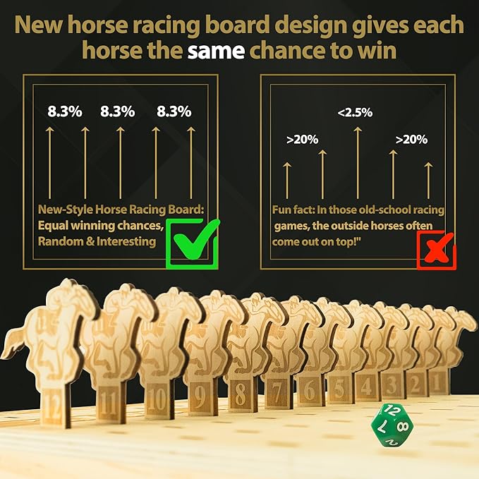 Foldable Horse Race Board Game, Family Dice Game with Solid Wood Board, 12 Horses, 2 Pokers, 100 Chips, Fair Horse Racing Game, Easy Storage, Parties, Family Nights, Gifts, GSM201
