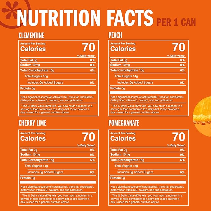 IZZE Sparkling Juice Beverage Blend, Sunset Variety Pack, Clementine, Peach, Cherry Lime, Pomegranate, No Sugar Added, 8.4 FL OZ, 24 Cans