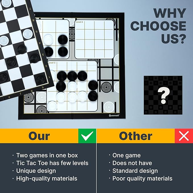 Checkers Board Game with 30 Checkers Pieces - Classic Board Game for Kids and Adults