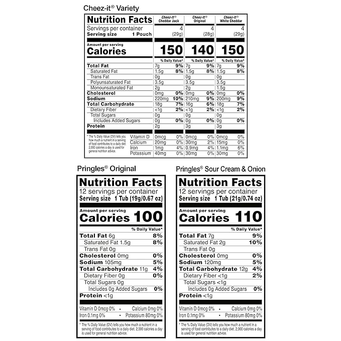 Cheez-It and Pringles Variety Pack, Lunch Snacks, Kids Snacks, Variety Pack (36 Packs)