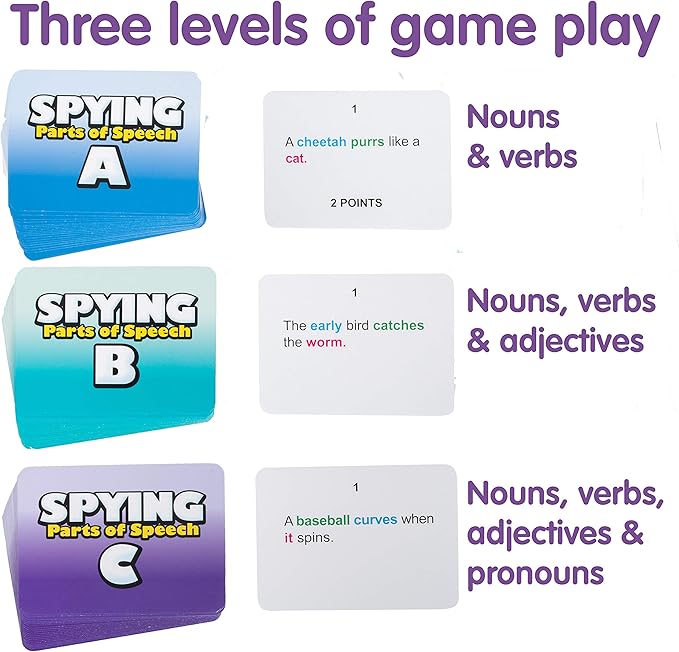 LEARNING ADVANTAGE Spying Parts of Speech - Board Games for Kids - Word Games - In-Home Learning - Sentence Building
